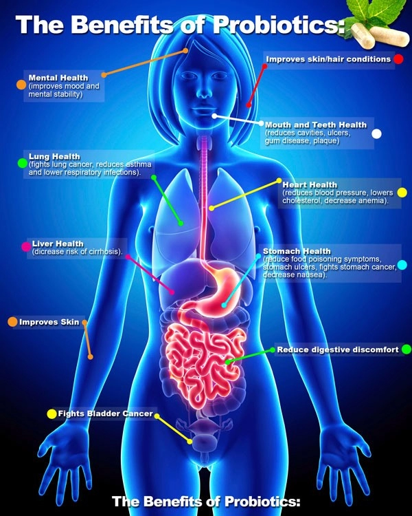 Bộ đôi tạo ra hiệu quả thần kì làm trắng da và giải quyết nám thâm tàn nhang