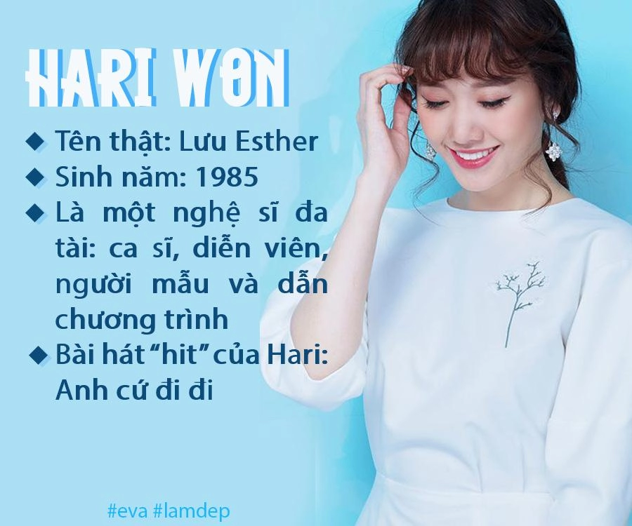 Hari won ở thời điểm này hari vẫn chưa hài lòng về vẻ ngoài của mình