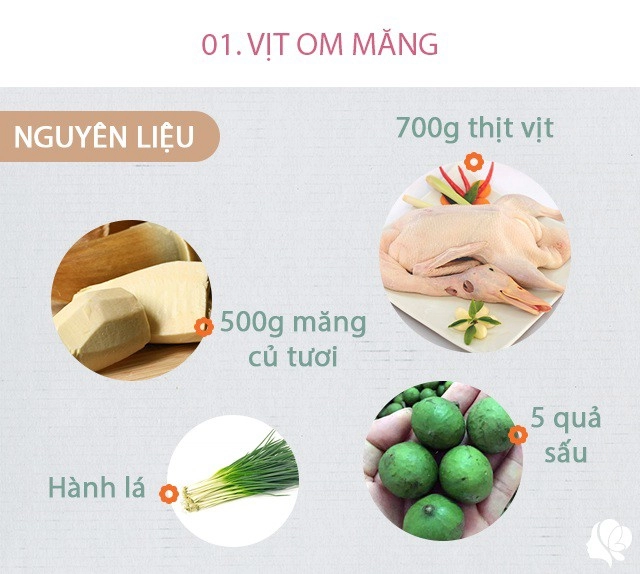 Hôm nay nấu gì thực đơn 3 món dễ nấu món cuối là đặc sản một vùng tranh thủ ăn không hết mùa