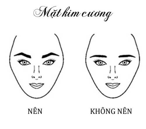 Muốn biết tầm quan trọng của hàng lông mày thì nhìn mai phương thuý sẽ rõ