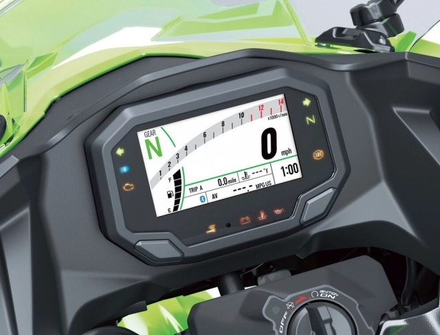 Kawasaki z500 và ninja 500 2024 ra mắt - được trang bị động cơ mới thay thế cho z400 và ninja 400