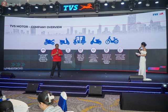 Dazz 110 2024 cập bến việt nam cạnh tranh honda vision trong phân khúc 110cc