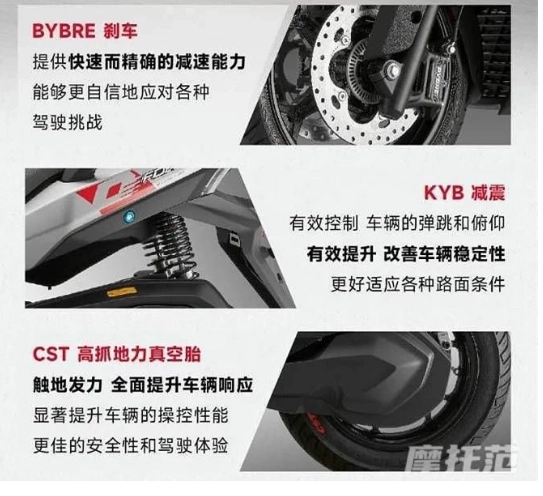 Chiếc xe ga này đè bẹp honda sh160i cả về ngoại hình giá và có sức mạnh gấp đôi