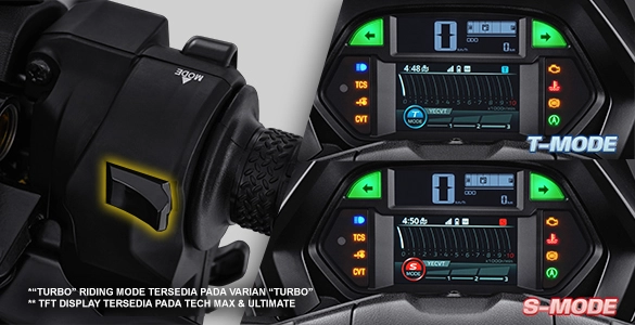 Hoá ra trò chơi playstation lại là nguồn cảm hứng cho yamaha nmax turbo