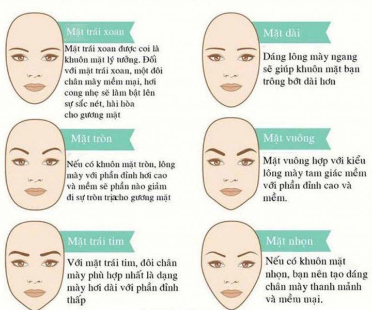 Lỗi kẻ chân mày của sao việt đúng là sai một li đi luôn cả gương mặt