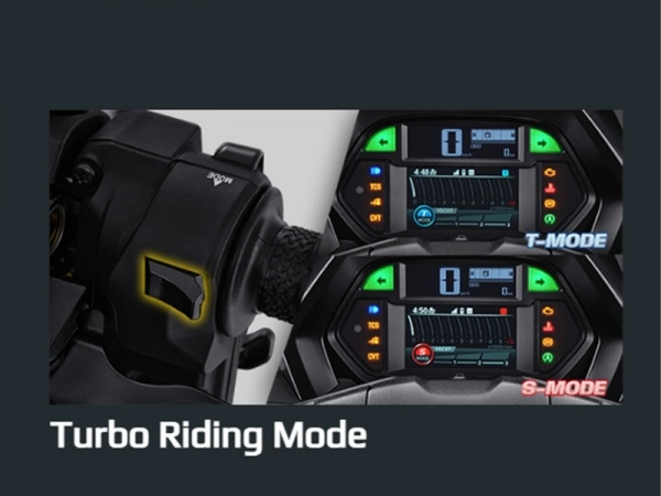 Mọi điều cần biết về yamaha nmax turbo 2025 mới nhất