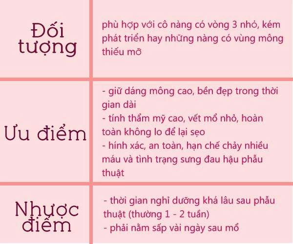Muốn mông tấn công với số đo khủng đây là những phương pháp thẩm mỹ bạn cần biết