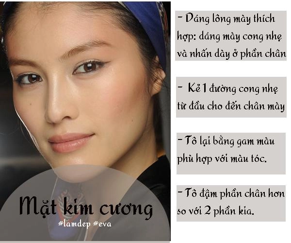 Mỹ nhân việt bị dìm hàng khi chọn sai kiểu lông mày thảm hại nhất vẫn là mai ngô
