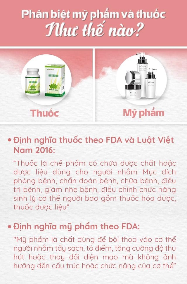 Năm 2018 rồi đấy đừng nghĩ cứ dùng mỹ phẩm đắt tiền là đủ để da đẹp