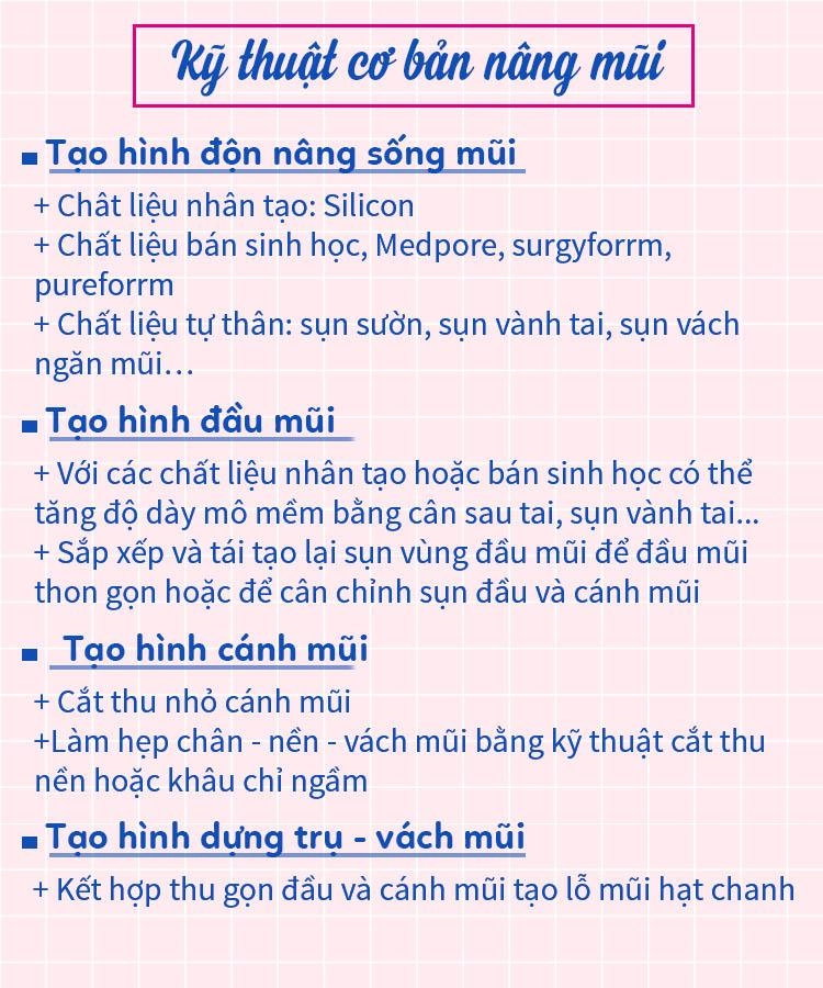 Nâng mũi s-line và những điều bạn cần biết trước khi quyết định bước làm đẹp này