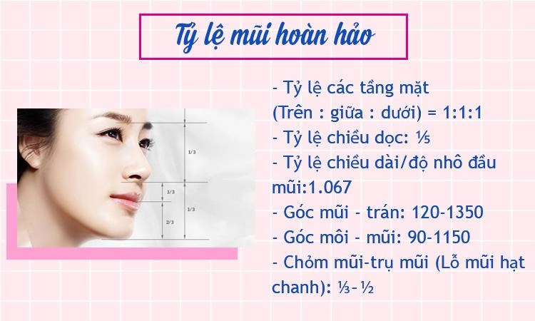 Nâng mũi s-line và những điều bạn cần biết trước khi quyết định bước làm đẹp này