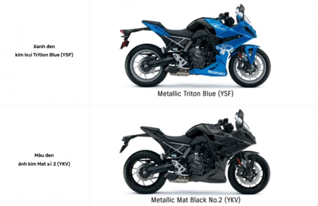 Suzuki gsx-8r 2024 cuối cũng đã ra mắt thái lan với giá khởi điểm 269 triệu đồng