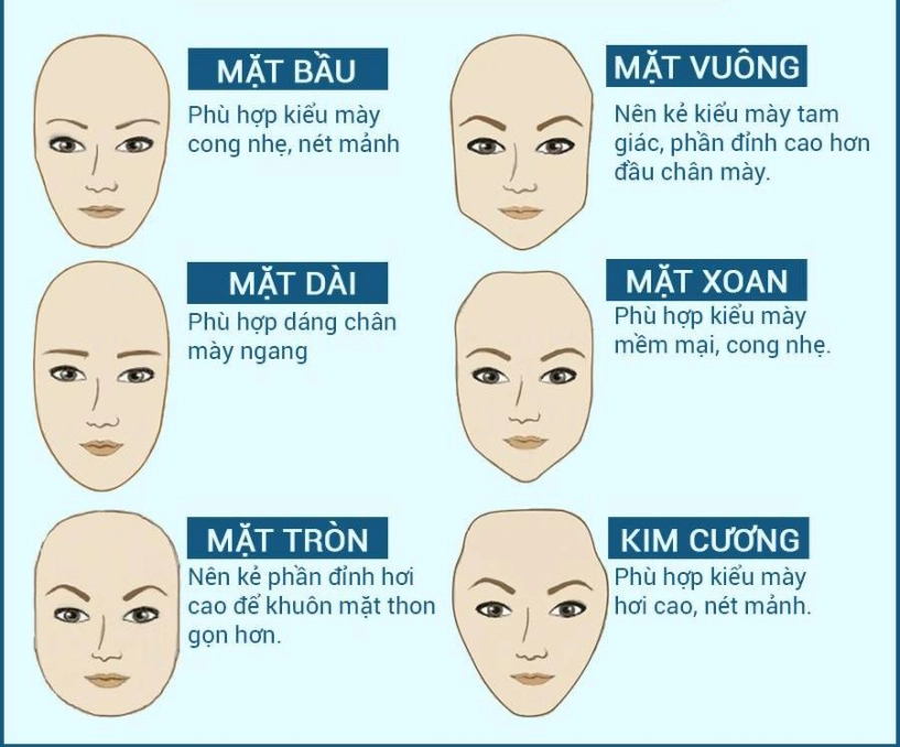 Tưởng đùa mà thật những mỹ nhân này còn chẳng biết đến tỉa tót lông mày lí do là bởi