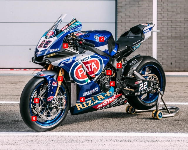 Yamaha racing châu âu tiếp tục duy trì mẫu xe đua yzf-r1