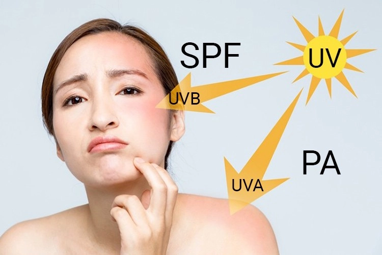 Bôi kem chống nắng theo quy tắc 2 - 2 - 2 chị em tránh ngay ánh sáng khả kiến gây sạm da và lão hóa