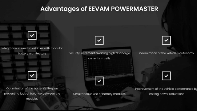 Công nghệ mới từ eevam technologies giúp kéo dài tuổi thọ của pin trên xe điện