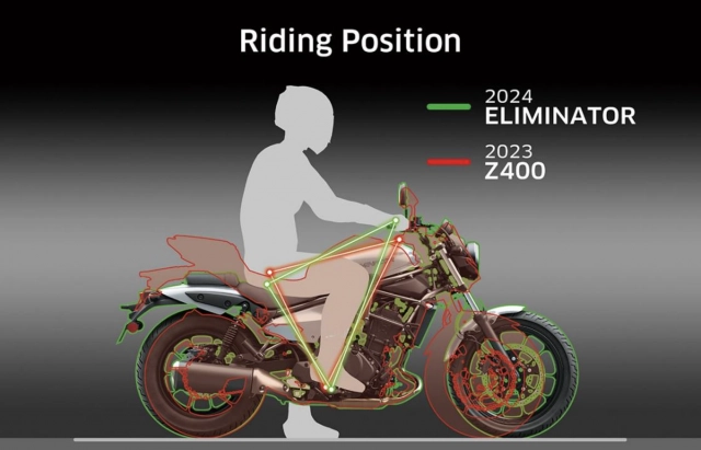 Cùng tôi xem chi tiết kawasaki eliminitor 500 abs 2024 vừa ra mắt tại việt nam với giá bán hấp dẫn