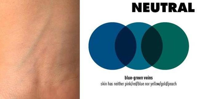 Đi chơi tết đừng quên cách makeup cực xịn này để biến vịt hóa thiên nga trong tích tắc