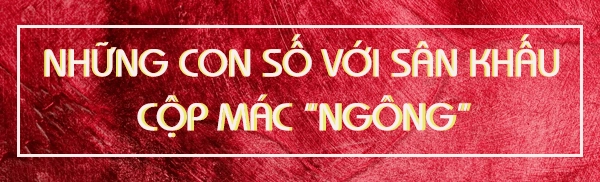 Đỗ mạnh cường 2018 chặng đường thời trang 10 năm cùng 3 cái ngông
