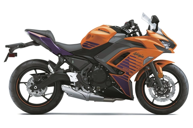 Kawasaki ninja 650 2025 ra mắt màu sắc mới vô cùng độc đáo