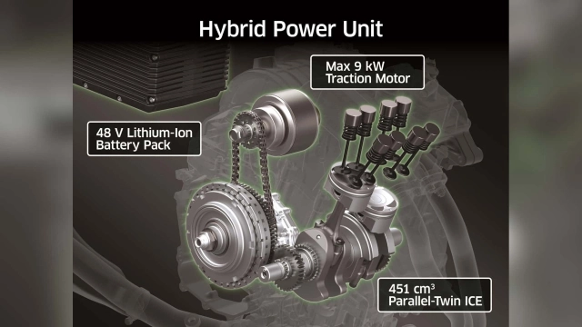 Kawasaki ninja 7 và z7 hybrid 2024 đã chính thức ra mắt thị trường với giá dễ tiếp cận