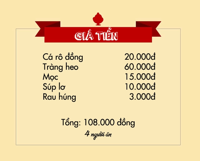 Nắng lên bữa cơm với cá rô đồng rán giòn tràng heo luộc đắt khách
