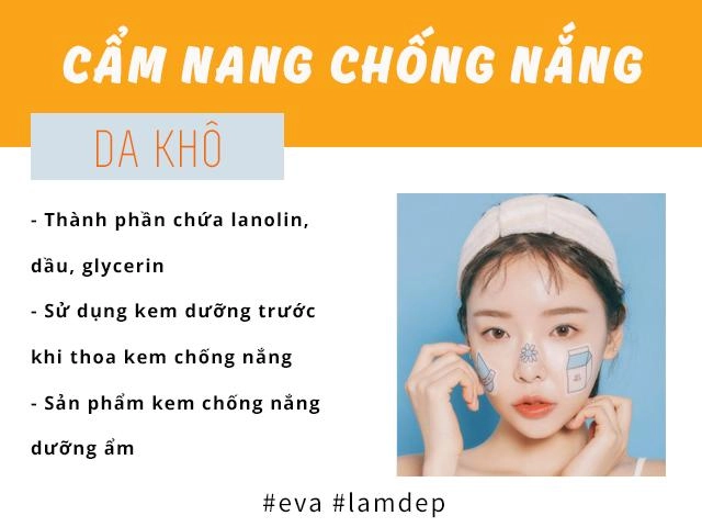Nắng nóng kỉ lục dùng kem chống nắng mà không biết các nguyên tắc này thì uổng phí