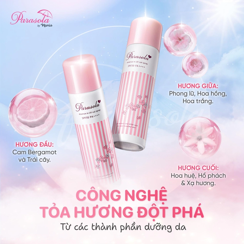 Parasola by naris đột phá công nghệ 5 lớp màng bảo vệ dưới nắng