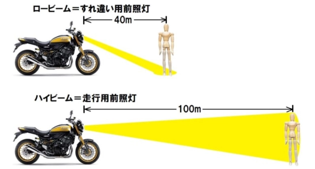 Sử dụng đèn pha fa sai cách nguy hại như thế nào khi tham gia giao thông