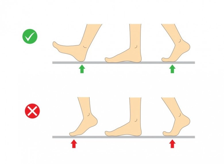 Sự khác biệt giữa đi bộ bằng chân hay bằng hông cách nào giúp giảm cân hiệu quả hơn