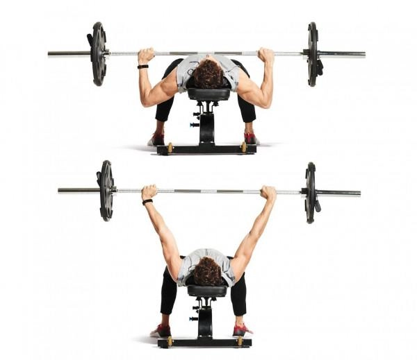 Tập gym cho nam nữ với lịch tập và chế độ ăn uống chuẩn nhất tại nhà