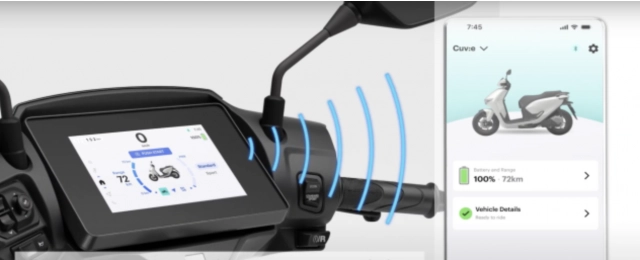 Dự đoán những mẫu xe sẽ được honda việt nam vén màn tại triển lãm vms 2024