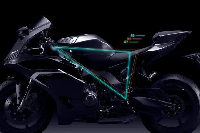 Không còn là tin đồn yamaha yzf-r9 2025 đã chính thức ra mắt ae ơi