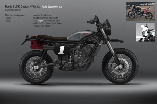 Ngẩn người với vẻ đẹp của honda cl250 cafe racer được mài giũa từ bunker custom cycles