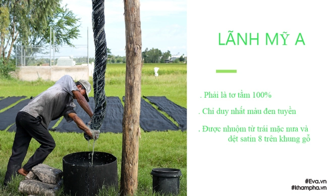 Quốc phục của việt nam tại hoa hậu trái đất 2017 được may bằng lụa lãnh mỹ a